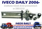 wózek rolki łapa zawias drzwi suwane IVECO DAILY 06- 3801610 - 2