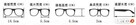 Damskie okulary przeciwsłoneczne - Leopard - 4