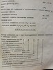 Elektryczny mienik wskazówkowy typu EWI 911 , Mera Kfap - 5