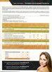 Technik Usług Kosmetycznych, 2- letnia DARMOWA nauka, GoWork - 4
