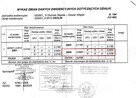 Działka budowana w Osolinie/Oborniki Śląskie - 2