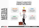 Strony www, sklepy, media społecznościowe, reklama i druk - 5