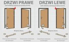 Czyste powietrze drzwi drewniane zewnętrzne z montażem - 2