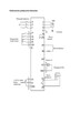 Falownik 1-fazowy 0,75kW 5A E500-2S007B Simphoenix - 7