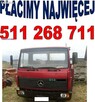 Skup aut MERCEDES TOYOTA VOLKSWAGEN HYUNDAI - 15