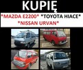Skup aut MERCEDES TOYOTA VOLKSWAGEN HYUNDAI - 12