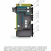 Piec kocioł zasypowy 10kw 100m2 na węgiel i drewno 5klasa - 5