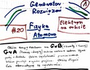 Elektron na orbicie, Energia elektronu - Zestaw rozwiązań - 1