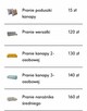 Pranie tapicerki meblowej Czyszczenie dywanów i wikladzin - 7