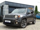 Jeep Renegade 1.6M-Jet Fajny Stan!!! - 1