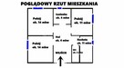 MIESZKANIE NAD MORZEM - 10