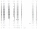 SPRZEDAM TKANINY POPRODUKCYJNE – DUŻE ILOŚCI – RÓŻNE KOLORY - 7