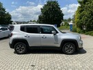 Jeep Renegade Rezerwacja - 5