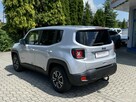Jeep Renegade Rezerwacja - 8