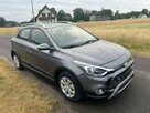 Hyundai i20 - 7