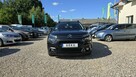 Citroen C4 Cactus kamera, asystent pasa, martwa strefa, HAK - 6