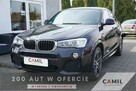 BMW X4 zarejestrowany , ubezpieczony - 1