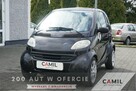 Smart Fortwo zarejestrowany, ubezpieczony - 1