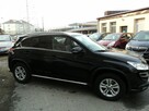 sprzedam  PEUGEOTA 4008 - 3