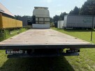 MAN TGL 12.250 Sama Zabudowa Platforma Skrzynia 7,4m / 18 Palet Zabudowa Skrzynia Ładunkowa (VOLVO,  - 4