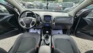 Hyundai ix35 -SPRZEDANY- 2,0 BENZYNA !Kamera /Mega Stan, GWARANCJA w cenie ,Zamiana - 15