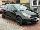 Kia Rio Gwarancja,Serwis - 4