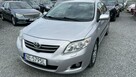 Toyota Corolla 1.4 D-4D Zarejestrowany Ubezpieczony - 11