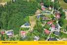 Budowlane uzbrojone TYLKO 231 zł/m2 SUPER CENA - 3