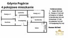 Mieszkanie Gdynia Pogórze, Górne, - 1