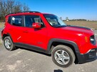 Jeep Renegade 4x4 - 5