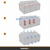 Namiot COMFORT 6x12 magazynowy handlowy garaż PVC 560g/m2 - 6