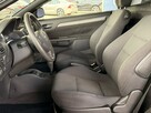 Opel Tigra 1.4 90kM! Cabrio ! Automat ! Elektryczna klapa ! - 10