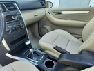 Mercedes B 150 - 4