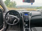 Hyundai i30 CW 1.6 CRDi 110 km kombi 2016 - 13