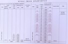 Działka budowlana Skórka gm. Parzęczew, - 9