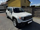 Jeep Renegade 2.0 MultiJet 120 4x4 LONGITUDE#Climatronic - 2