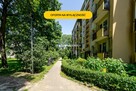 Mieszkanie Kraków Nowa Huta, Nowa Huta, os. Kolorowe