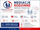 Mediacje rodzinne | Rozwód, dzieci, alimenty, majątek - 2