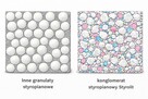 granulat styropianowy premium styrobeton wylewki - 4