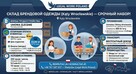 PRACA NA MAGAZYNIE ODZIEŻY MARKOWEJ: Umowa zlecenie