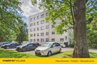 2 pokoje - 39,60 m2 - niski blok - zielona okolica - 2