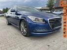 Genesis G80 4x4 Automat Panorama Skóra Podgrzewanie Pamięć Kamery360