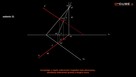 GEOMETRIA WYKREŚLNA NA DYSKU GOOGLE - 3