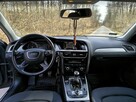 Audi A4 B8 Avant PoLift Xenon 2.0 TDI 2013r. - 2