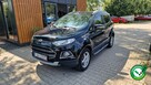 Ford EcoSport Limited - 1