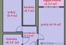 2-pokojowe mieszkanie na Targówku - 2