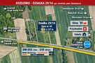 Stare siedlisko w Kozłowie  70/5000m2