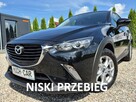Mazda CX-3 2.0 Benzyna**87 oookm**2017**Śliczna**Bezwypadkowa**