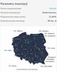Sprzedam udziały w farmie fotowoltaicznej - 3