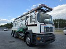 6x4 WUKO MULLER CANALMASTER KOMBI DO CZYSZCZENIA KANAŁÓW - 2